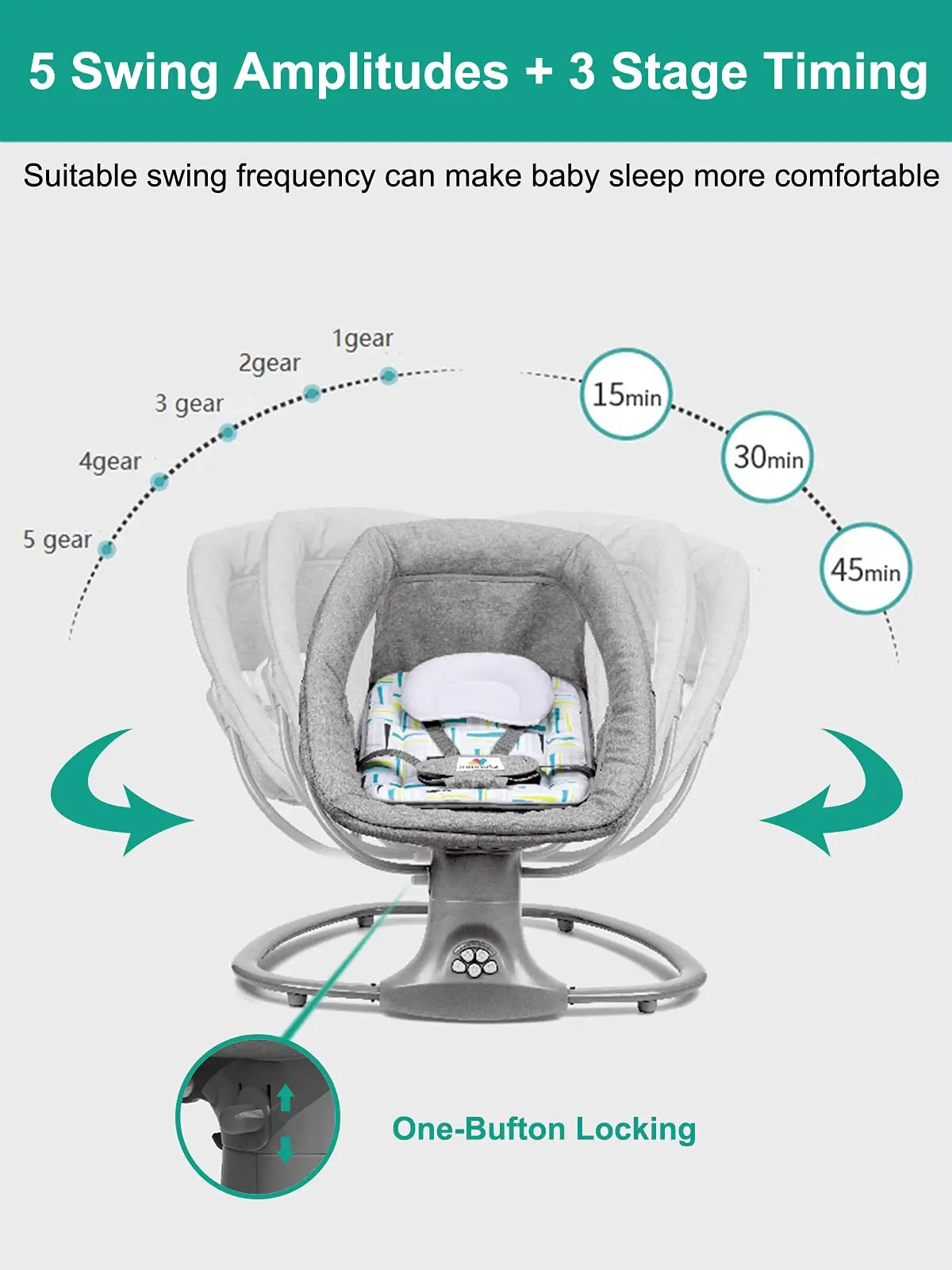 🍼 Fauteuil à Bascule Électrique pour Bébé - Berceau et Balancelle Automatique 🍼